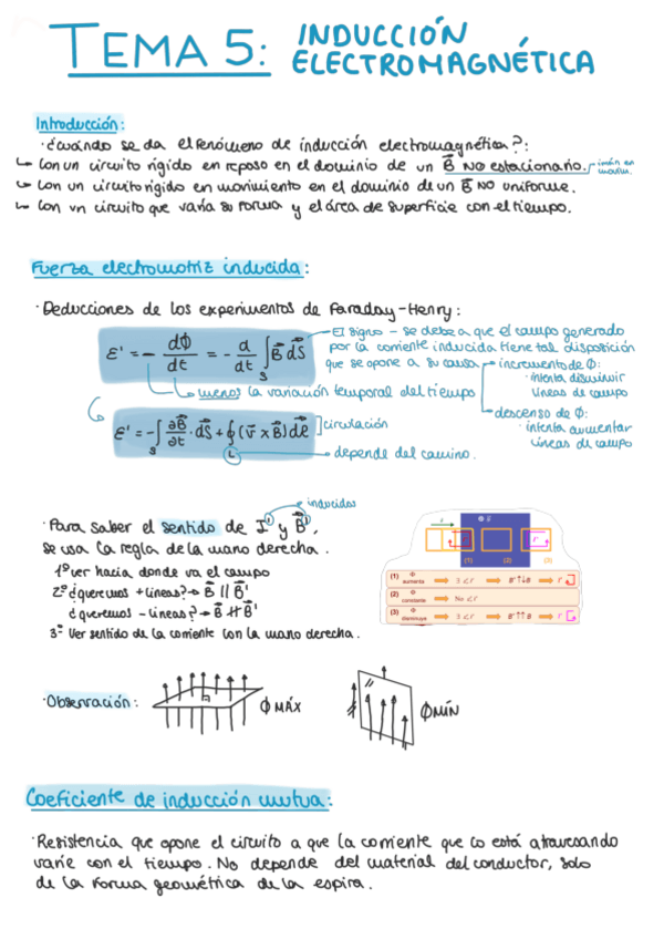 Miniatura del documento T5-Induc-electrmgnt..pdf