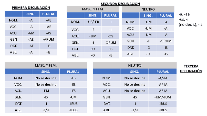 Miniatura del documento PARA-ESTUDIAR.pdf