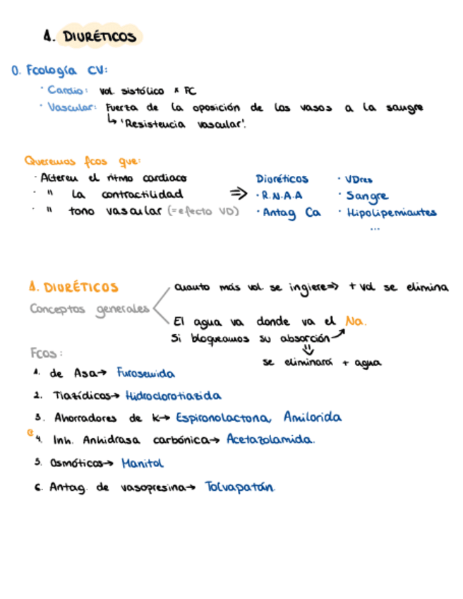 Miniatura del documento 2.1.-Diureticos.pdf