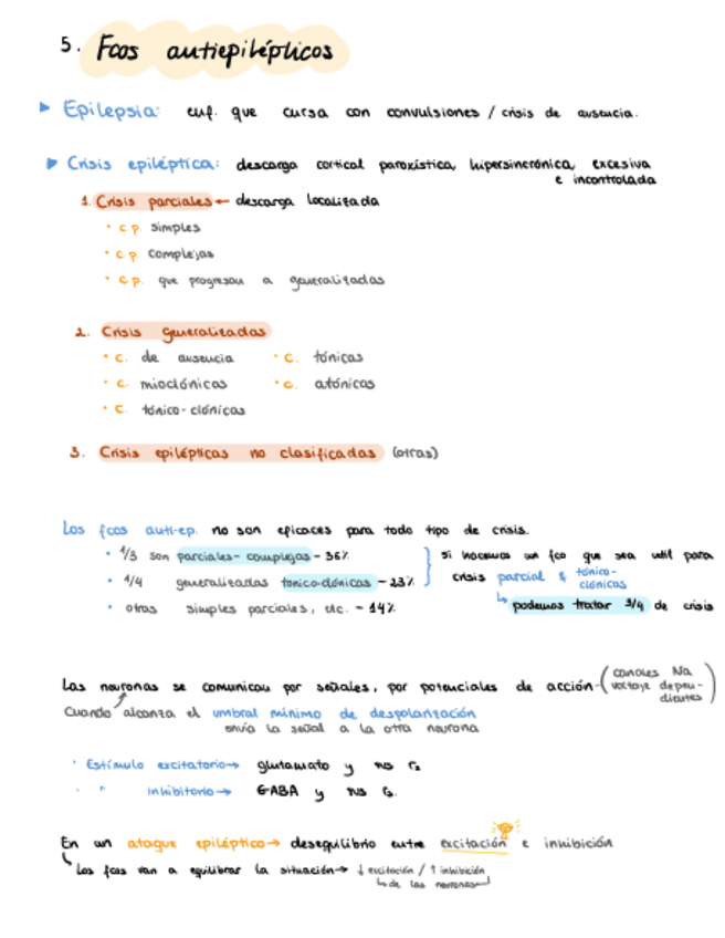 Miniatura del documento 5.5.-Antiepilepticos.pdf