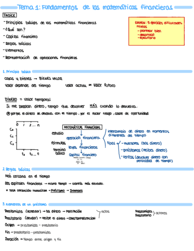 Miniatura del documento Tema-1-Fundamentos-de-las-matematicas-financieras.pdf