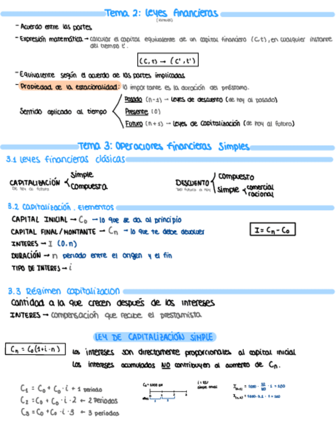 Miniatura del documento Tema-2-y-3-Leyes-financieras.pdf
