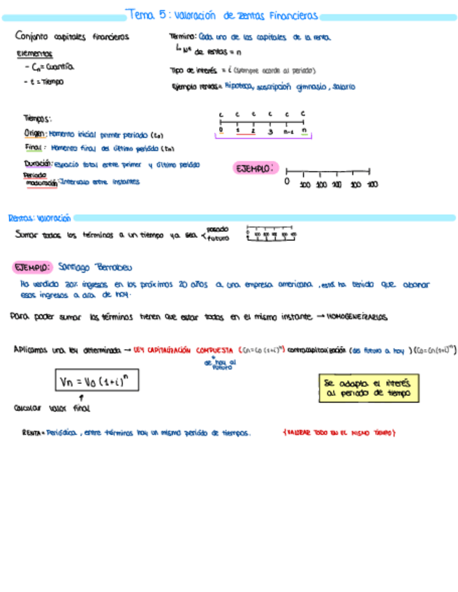 Miniatura del documento Tema-5-Valoracion-rentas-financieras.pdf