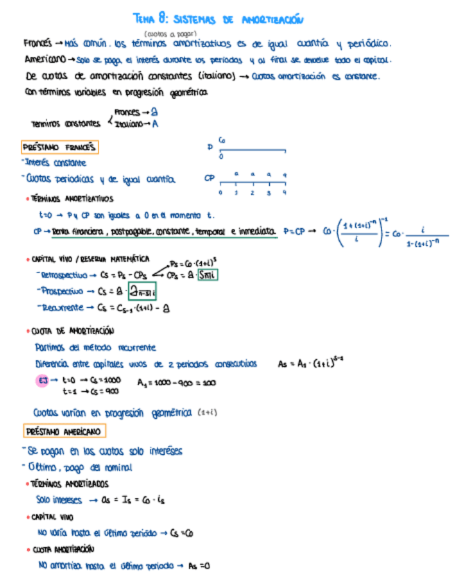 Miniatura del documento Tema-8-Sistemas-de-amortizacion.pdf
