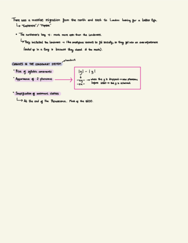 Miniatura del documento Modern-English-Spelling-And-Phonology.pdf