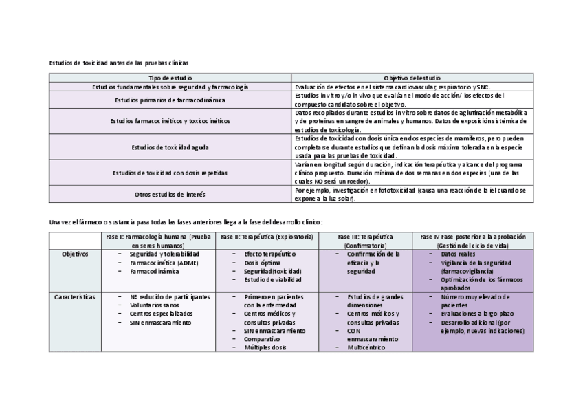 Miniatura del documento Tabla-toxi.pdf
