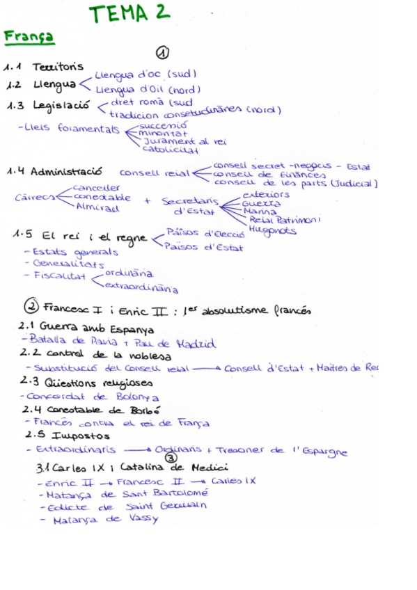 Miniatura del documento Esquemes-Franca-i-Anglaterra.pdf