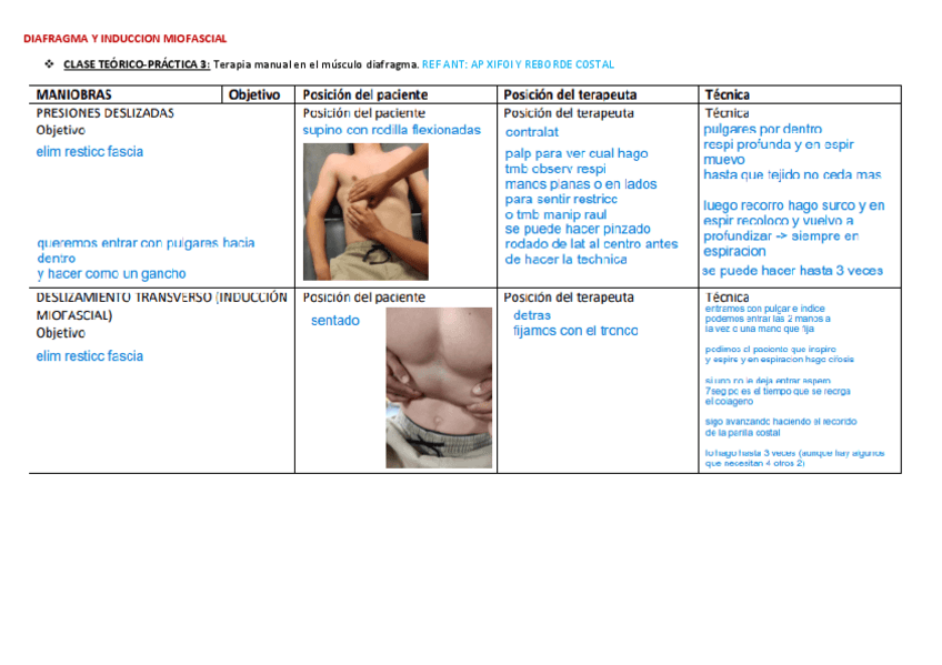 Miniatura del documento DIAFRAGMA-Y-INDUCCION-MIOFASCIAL-CAROLINA-PRAT-IV.pdf