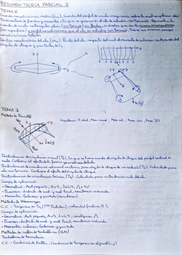 Miniatura del documento ResumenTeoriaPEI2Aerodinamica.pdf