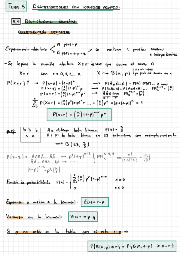 Miniatura del documento T5-Distribuciones-Con-Nombre-Propio.pdf