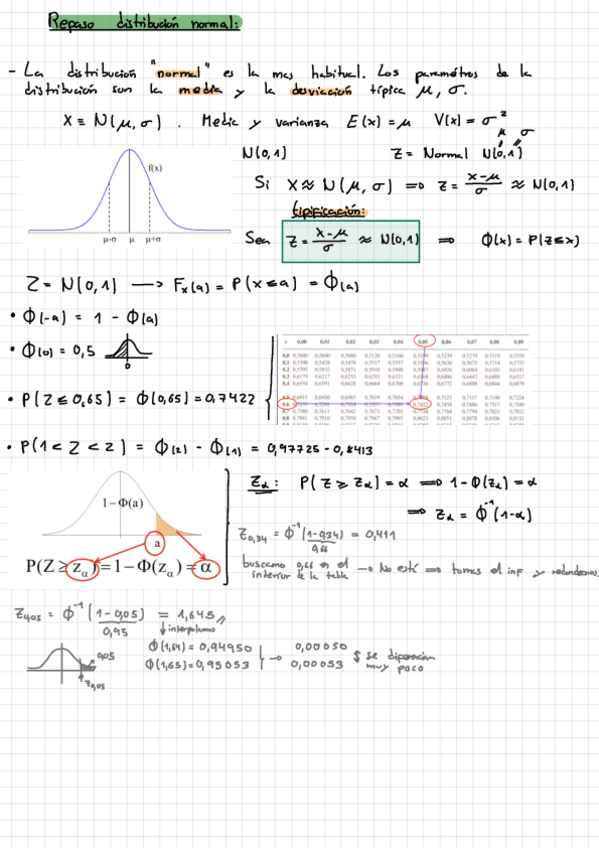 Miniatura del documento T7-Estimacion-Puntual.pdf