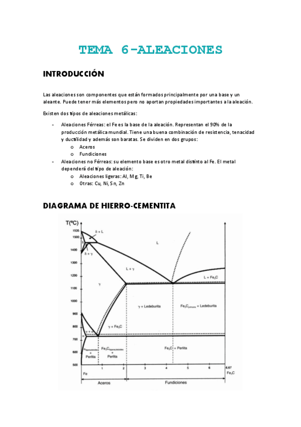 Miniatura del documento APUNTES-COMPLETOS-TEMA-6-ALEACIONES.pdf