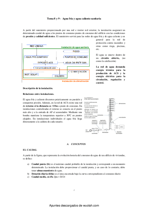 Miniatura del documento wuolah-free-Agua fría y Agua Caliente Sanitaria.pdf