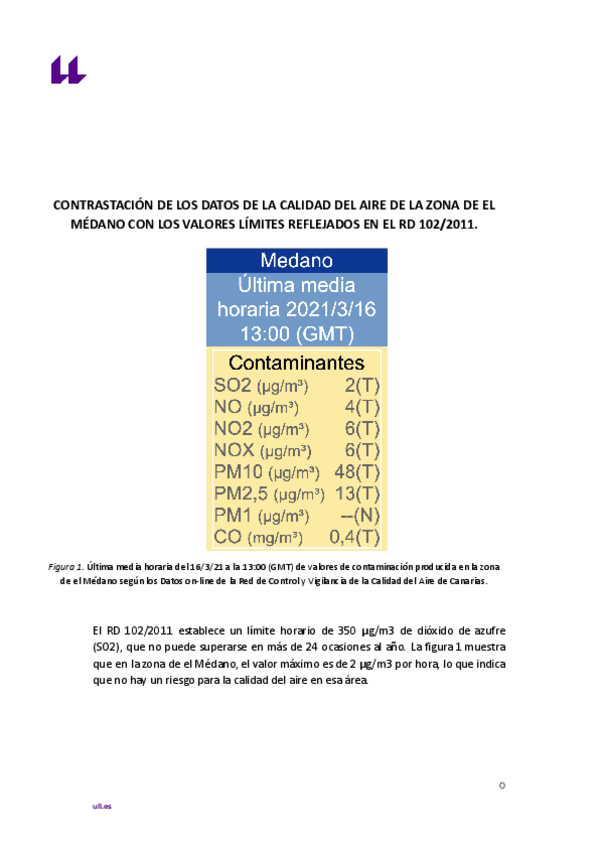 Miniatura del documento Informe-Ingenieria-contaminantes-El-Medano.pdf