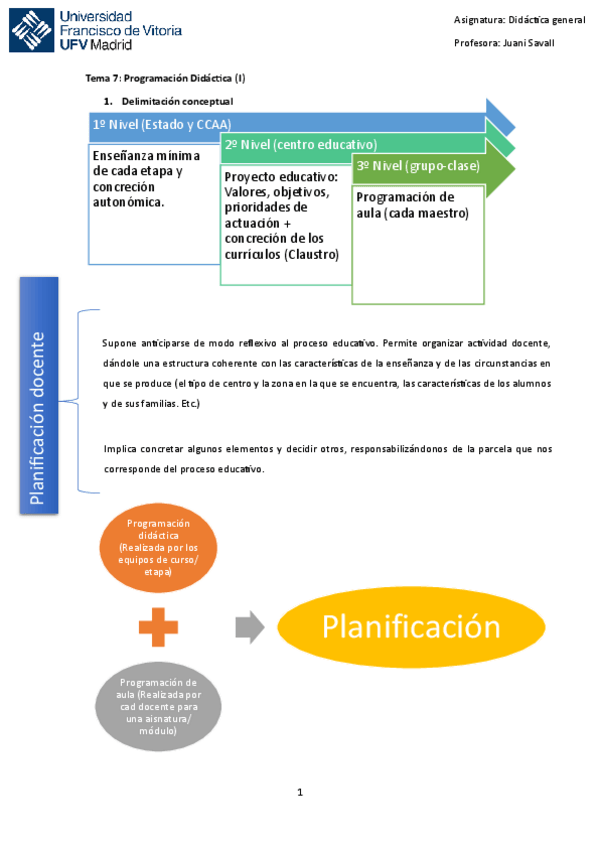 Miniatura del documento Tema-7-Programacion-Didactica.pdf
