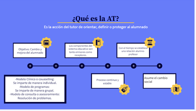 Miniatura del documento infografia-AT.png