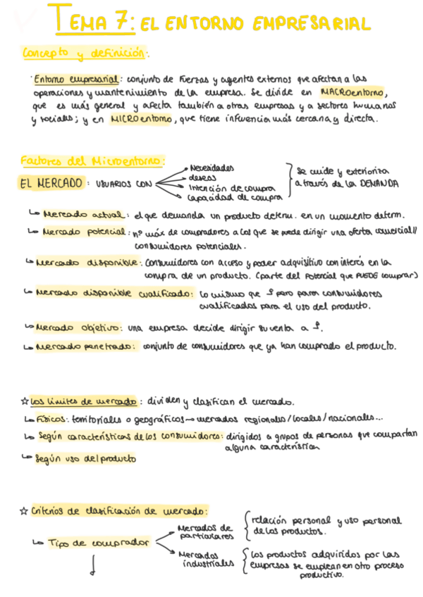 Miniatura del documento T7-Entorno-Empresarial.pdf