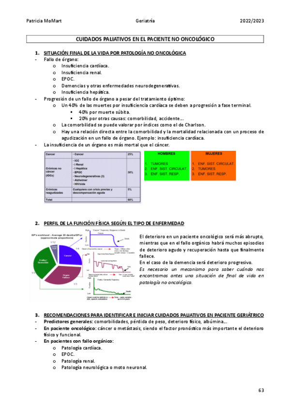Miniatura del documento Cuidados-paliativos-en-el-paciente-no-oncologico.pdf