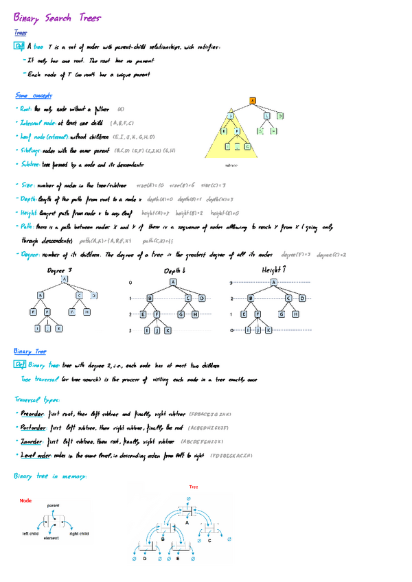 Miniatura del documento 5.-Trees.pdf