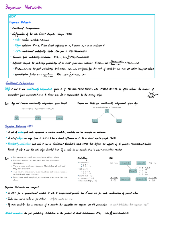 Miniatura del documento 6.-Bayesian-Networks.pdf