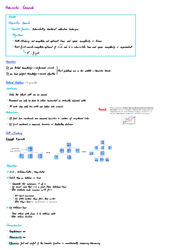 Miniatura del documento 4.-Heuristic-Search.pdf