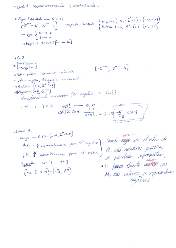 Miniatura del documento Tema 1 (resumen y boletin entero) Prof. María José Morón.pdf