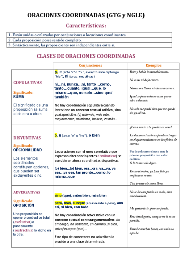 Miniatura del documento Clases-oraciones-coordinadas.pdf