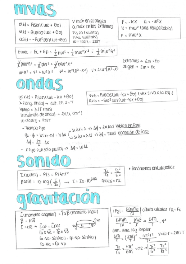 Miniatura del documento Resumen-fisica-2bach.pdf