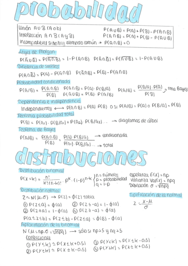 Miniatura del documento Probabilidad-y-estadistica.pdf