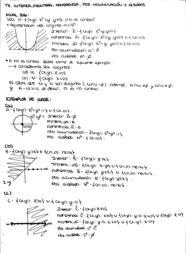 Miniatura del documento T5.-Interior-adherencia-frontera-puntos-de-acumulacion-y-aislados.pdf