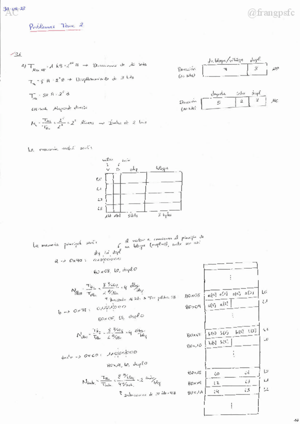 Miniatura del documento ACProblemasTema2resueltos.pdf