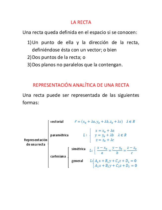 Miniatura del documento 7.-La-recta-y-el-plano-en-el-espacio.pdf