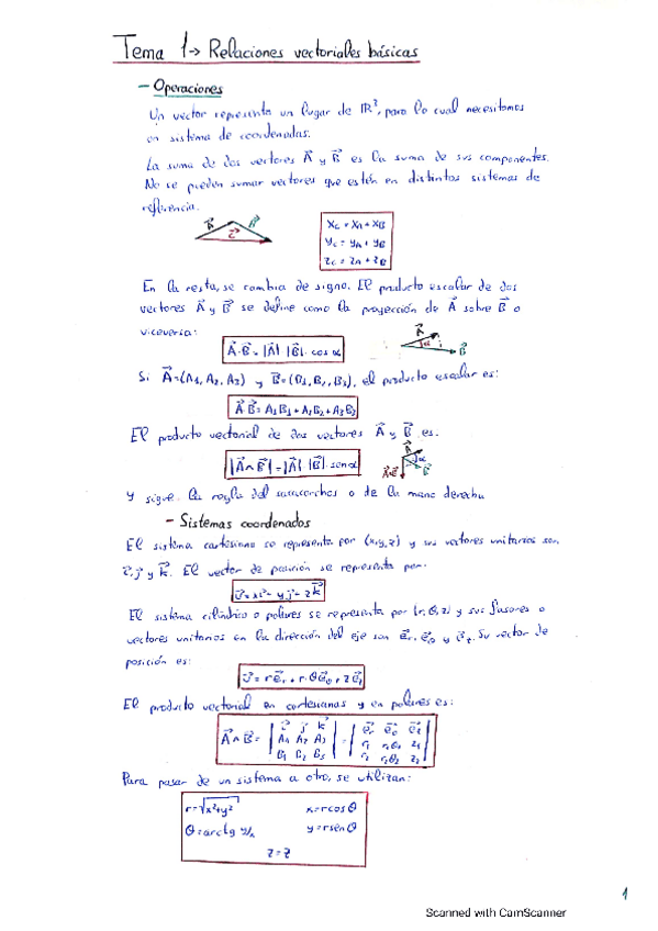 Miniatura del documento Teoria-Aerodinamica.pdf