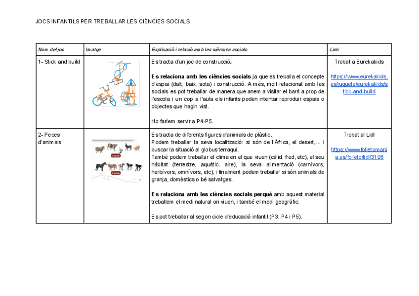 Miniatura del documento Socials-5-materials.pdf