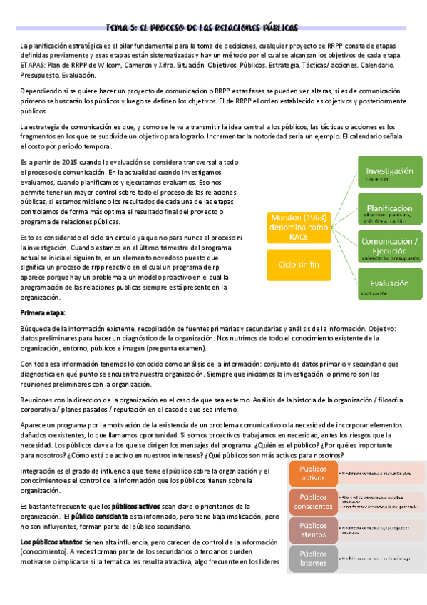 Miniatura del documento fundamentos-de-las-relaciones-publicas-tema-5.pdf
