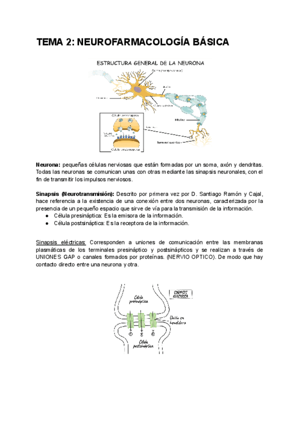 Miniatura del documento PSICOFARMA-Temas-2-8.pdf