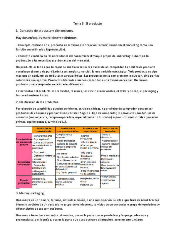 Miniatura del documento Tema-6-Marketing.pdf