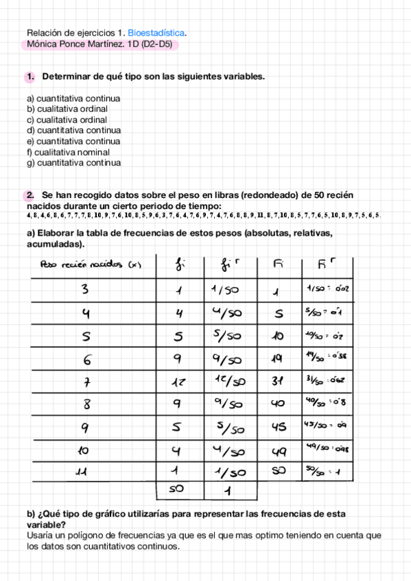 Miniatura del documento 1p-Relacion-1.pdf