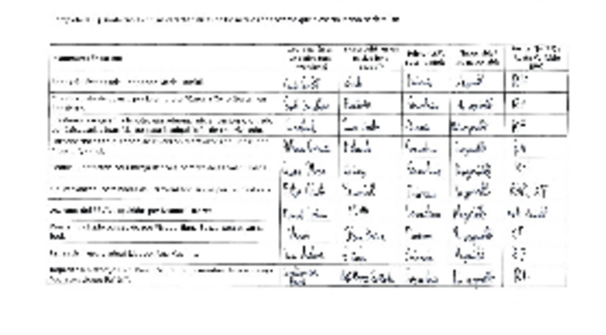 Miniatura del documento PRACTICA-1-SFE.pdf