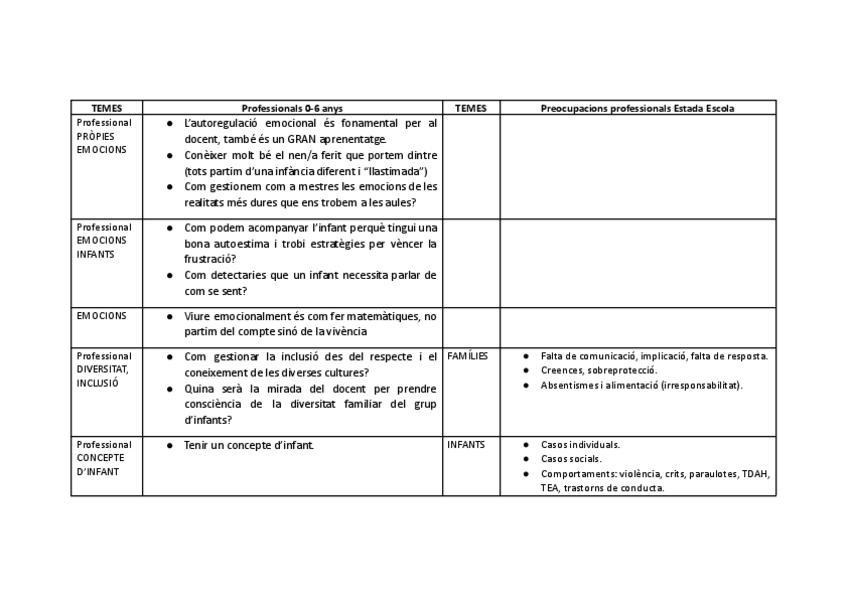 Miniatura del documento REPTES-COMUNS.docx.pdf