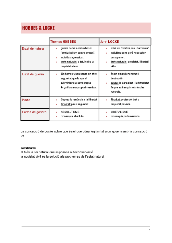 Miniatura del documento comparacion-hobbes-locke-y-rousseau.pdf