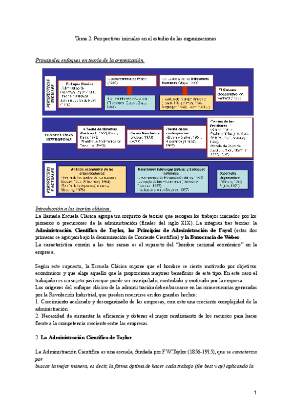 Miniatura del documento Tema-2.pdf