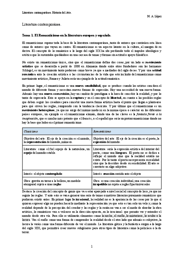 Miniatura del documento Literatura-Contemporanea.pdf