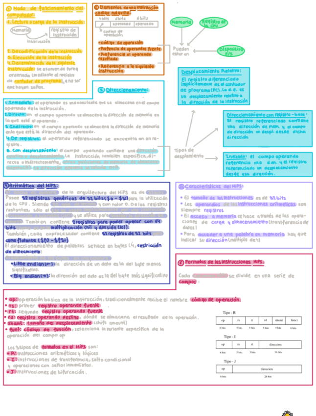 Miniatura del documento Fc-temas-4-y-5-con-ejercicios.pdf