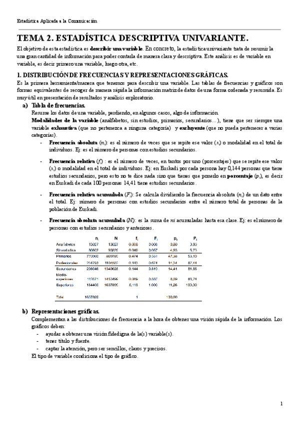 Miniatura del documento E.T.2 Estadística descriptiva univariante.pdf