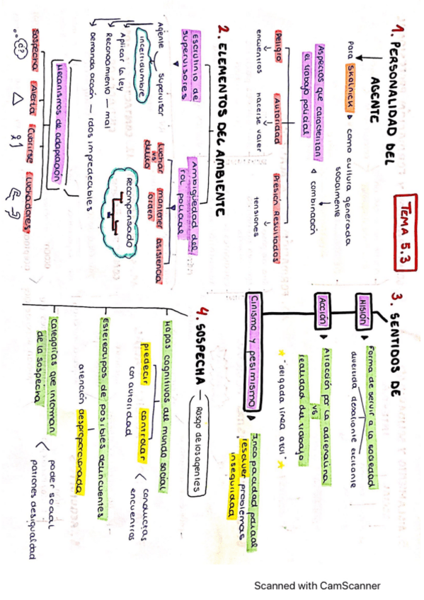Miniatura del documento ESQUEMA-3.3-SEGURIDAD.pdf