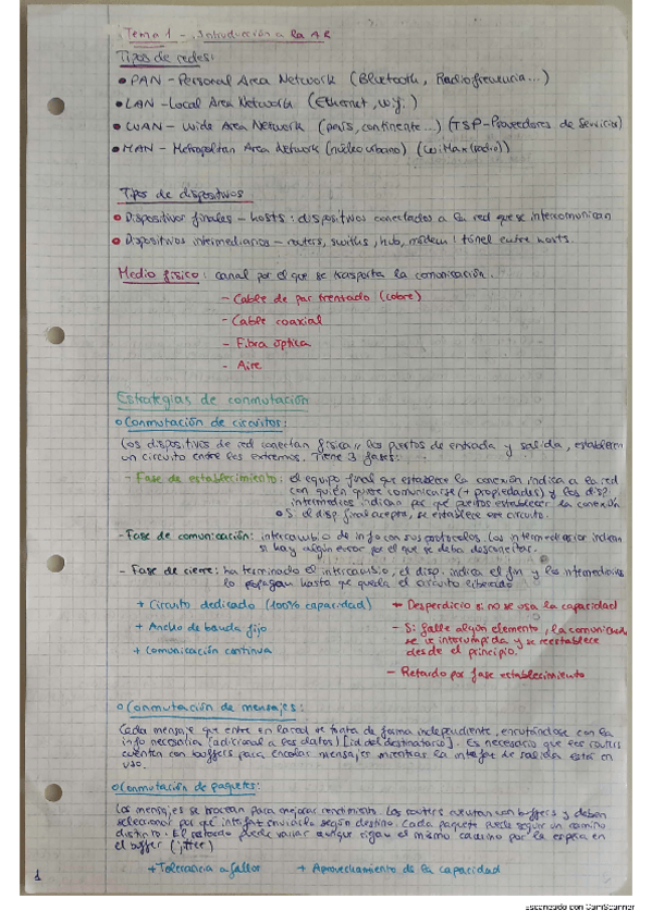 Miniatura del documento Tema-1.pdf