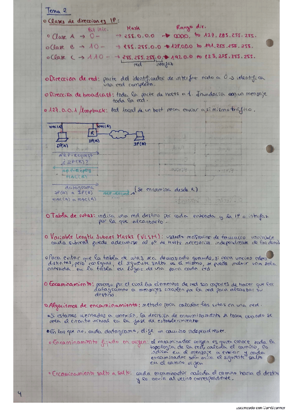 Miniatura del documento Tema2.pdf