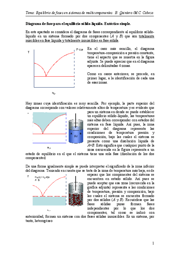 Miniatura del documento Diagrama de fases3.pdf