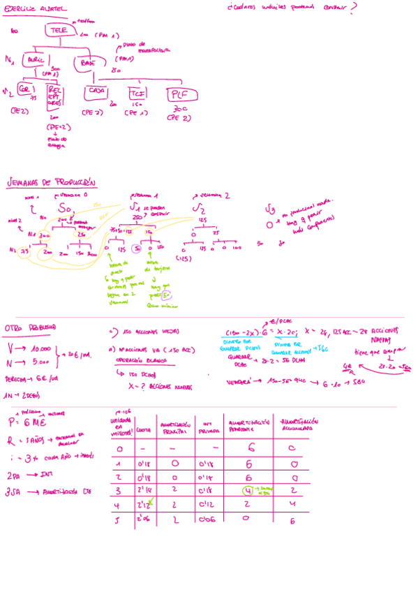 Miniatura del documento Problemas-tema-9.pdf